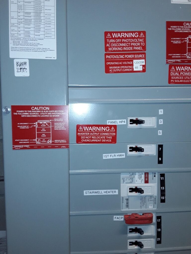 North Texas Standby Generator Planning: Sizing, Fuel, Placement, and Permits