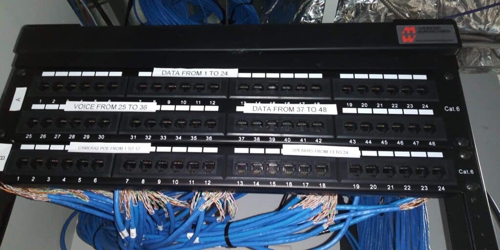 Why Low-Voltage Wiring Is Essential for Security Cameras and Access Control (Plano–Dallas Guide)