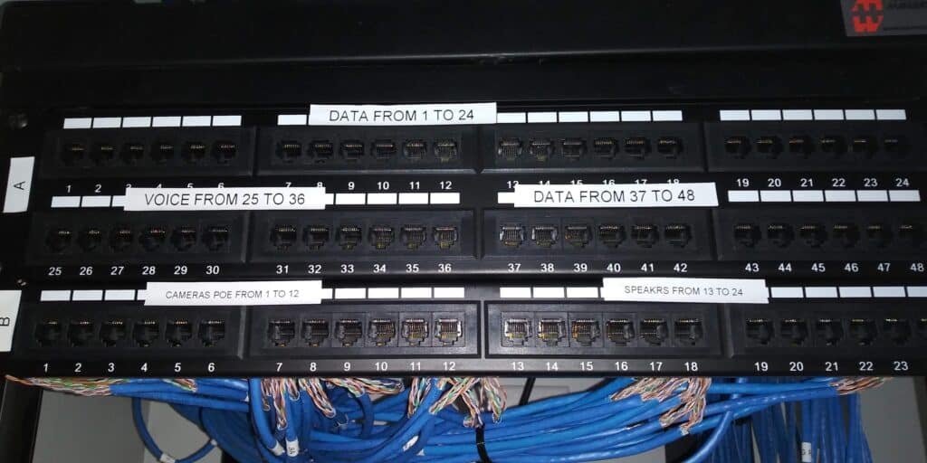 Why Low-Voltage Cabling Makes or Breaks Your Cameras, Networking, and Access Control in Plano–DFW